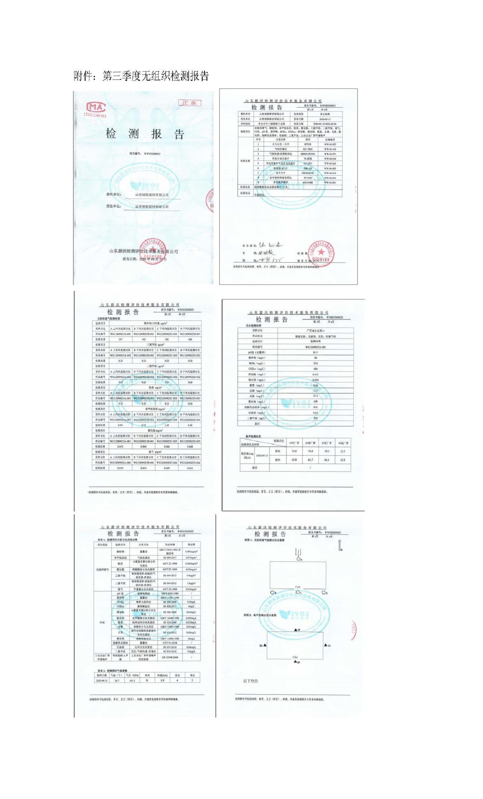 山東旭銳新材有限公司自行監(jiān)測信息公示_頁面_4.jpg